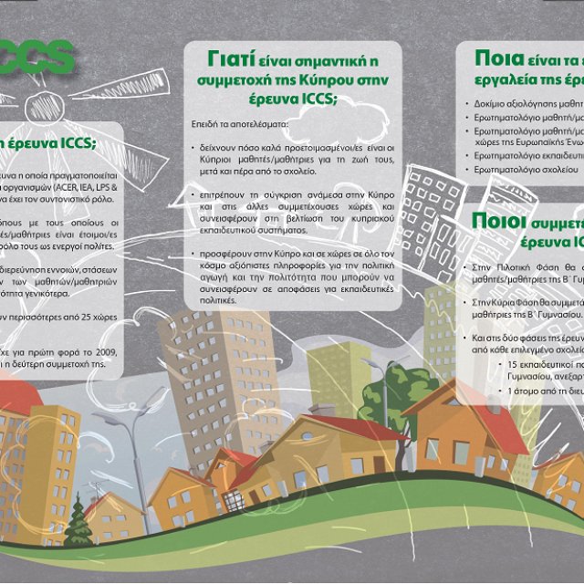 ICCS 2022 - Κύρια Έρευνα